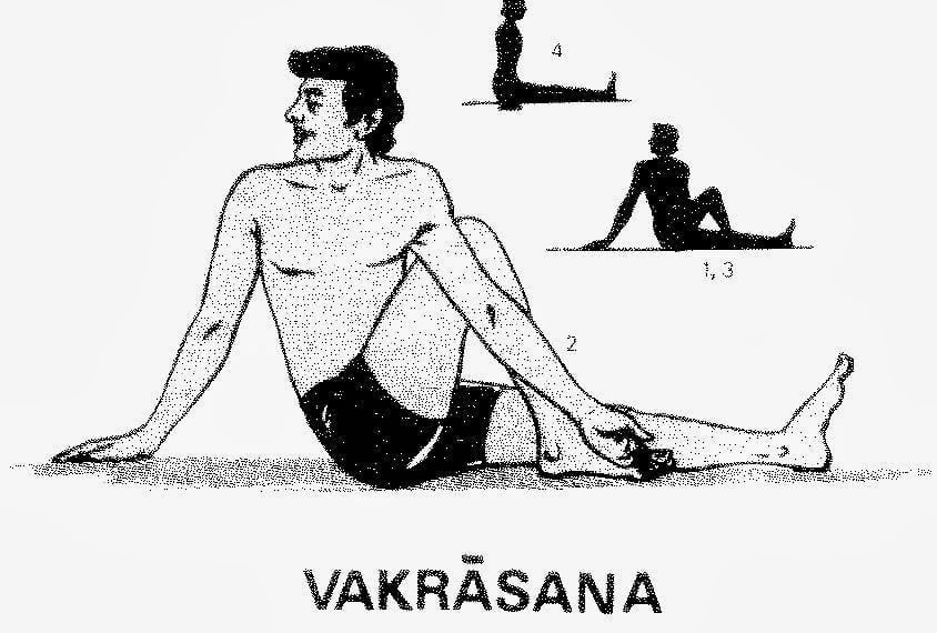 Vakrasana Yoga Kaise Kare Iske Fayde